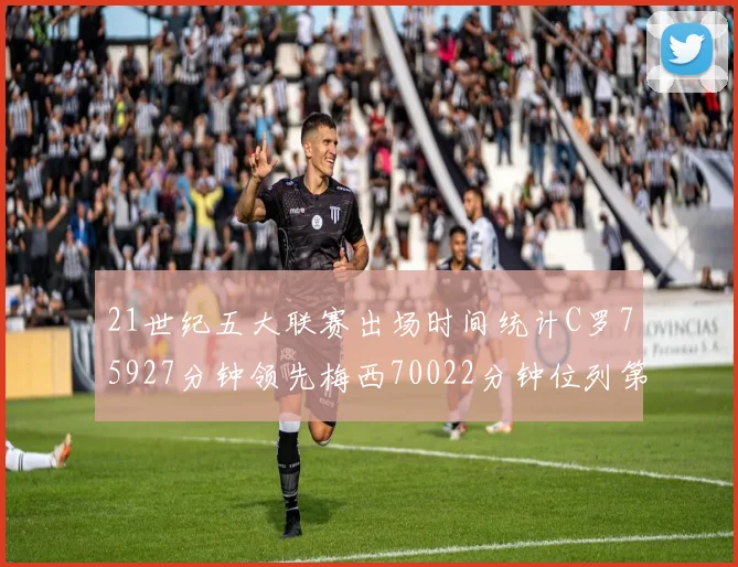 21世纪五大联赛出场时间统计C罗75927分钟领先梅西70022分钟位列第三